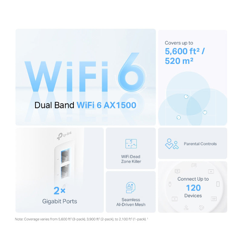 TP-Link Deco X10 AX1500 Whole Home Mesh Wi-Fi 6 System (1-Pack)