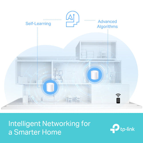 TP-Link Deco X50 Pro AX3000 Whole Home Mesh Wi-Fi 6 System (2-Pack)