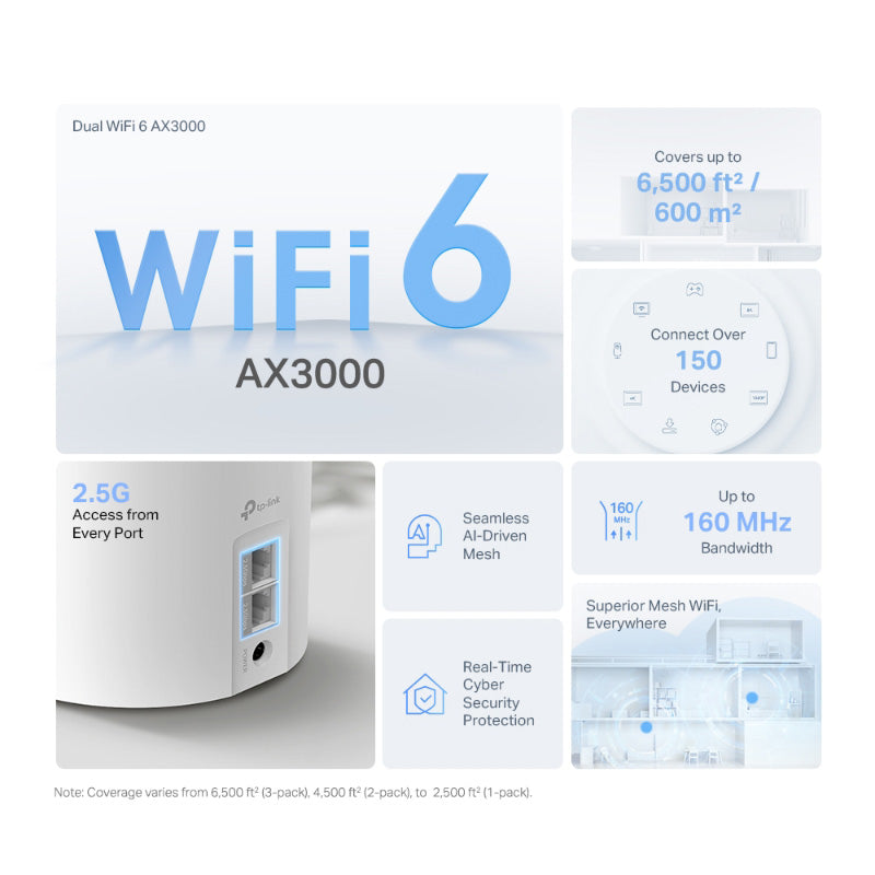 TP-Link Deco X50 Pro AX3000 Whole Home Mesh Wi-Fi 6 System (2-Pack)