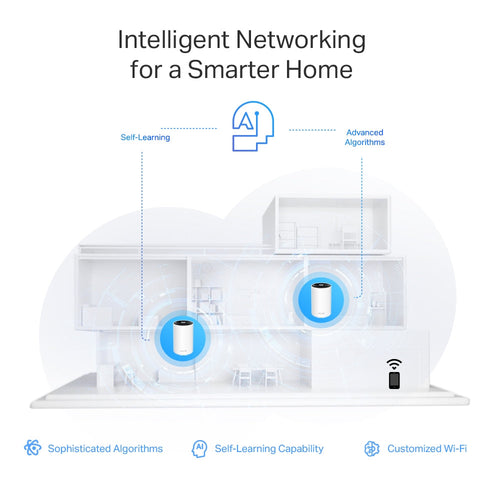 TP-Link Deco XE75 Pro AXE5400 Tri-Band Mesh Wi-Fi 6E System (3-Pack)