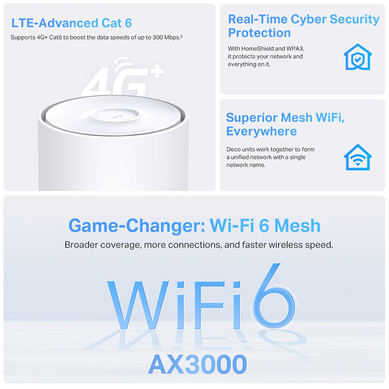 TP-Link Deco X50-4G AX3000 Whole Home Mesh Wi-Fi 6 (1-Pack
