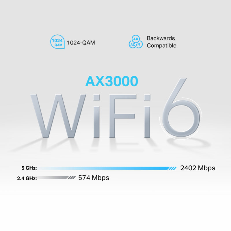 TP-Link NX510v 5G AX3000 Wi-Fi 6 Telephony Router
