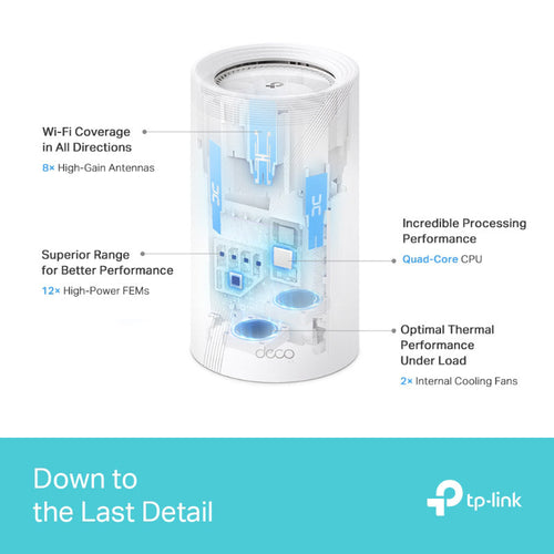 TP-Link Deco BE85 BE22000 Tri-Band Whole Home Mesh WiFi 7 System (3-Pack)