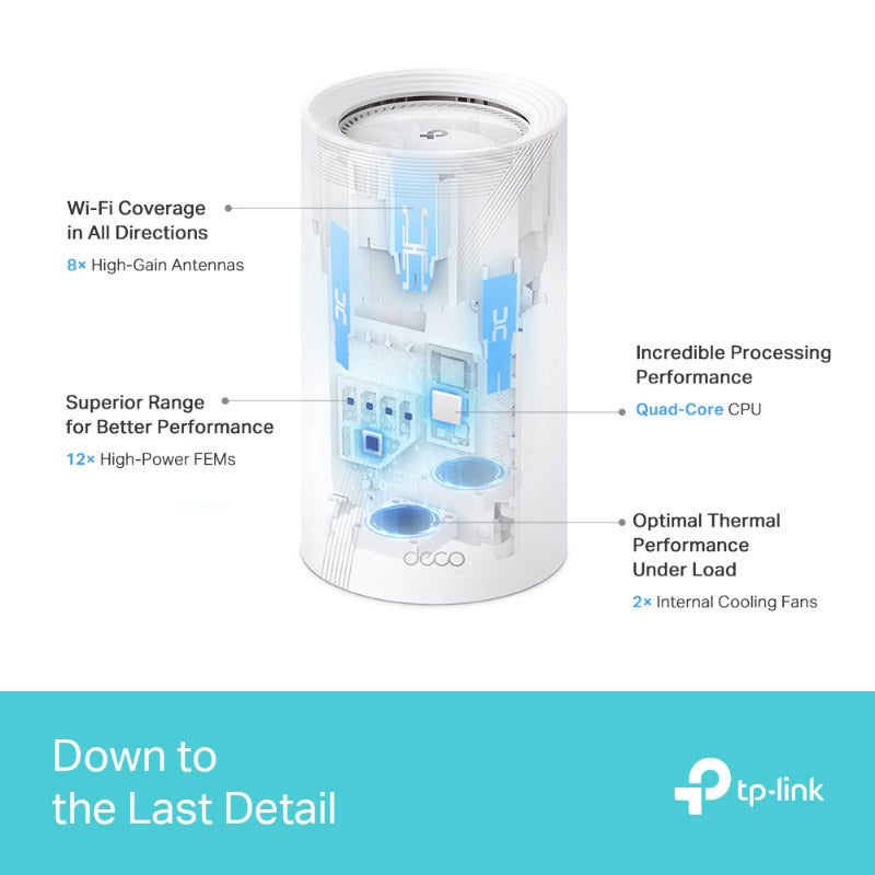 TP-Link Deco BE85 BE22000 Tri-Band Whole Home Mesh WiFi 7 System (2-Pack)