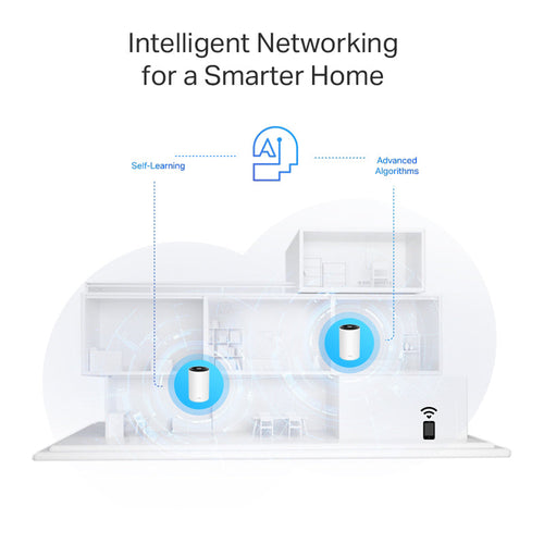 TP-Link Deco PX50 AX3000 + G1500 Whole Home Powerline Mesh Wi-Fi 6 System (3-pack)