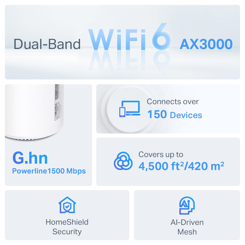 TP-Link Deco PX50 AX3000 + G1500 Whole Home Powerline Mesh Wi-Fi 6 System (3-pack)