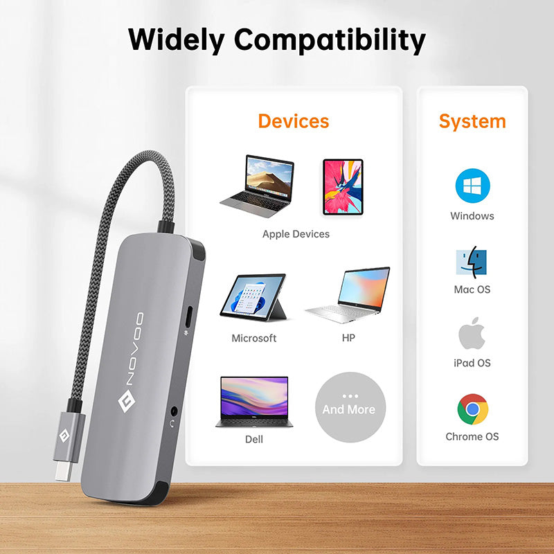 Omars Novoo RS6 Pro 6-in-1 USB-C Hub