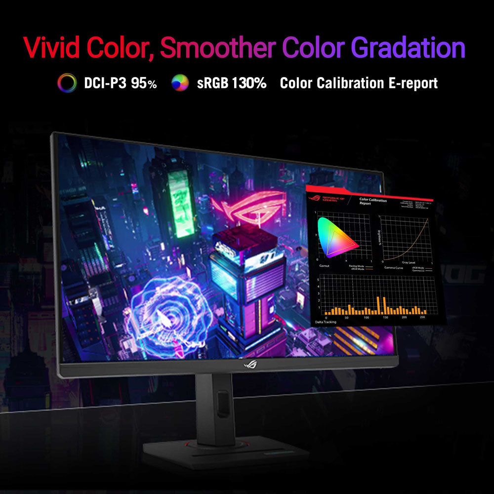 Asus ROG Strix XG27UCG - 27 UHD Fast IPS 160/320Hz Dual Mode Gaming Monitor
