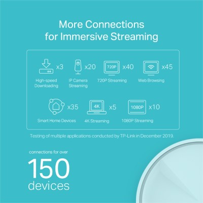 TP-Link Deco X20 AX1800 Whole Home Mesh Wi-Fi System (2-Pack