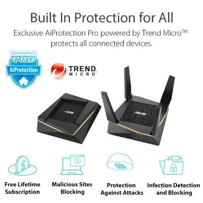 Asus RT-AX92U 802.11AX Current Tri Band Router