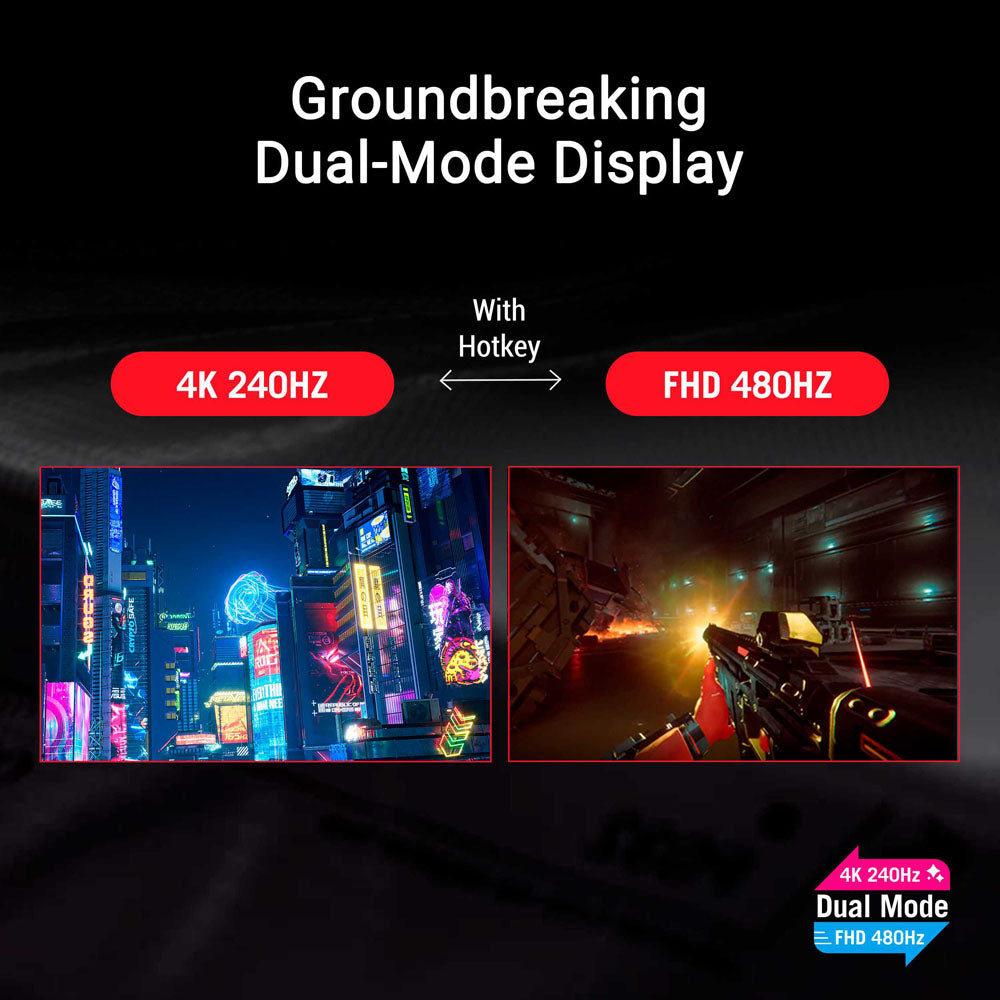 Asus ROG Strix OLED XG32UCWMG - 32 UHD WOLED 240/480Hz Dual Mode Gaming Monitor