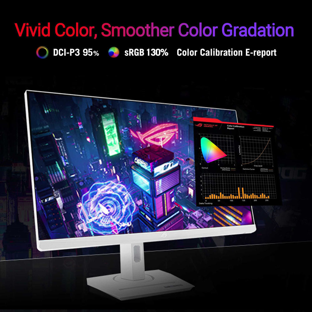 Asus ROG Strix XG27UCG-W - 27 UHD Fast IPS 160/320Hz Dual Mode Gaming Monitor