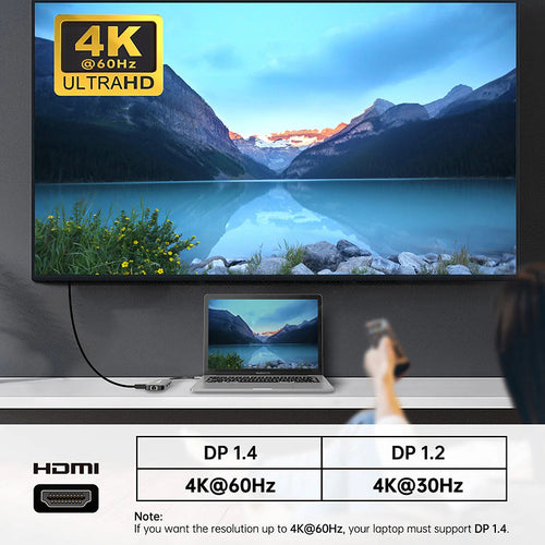 Omars Novoo R8 Pro 8-in-1 USB-C Hub