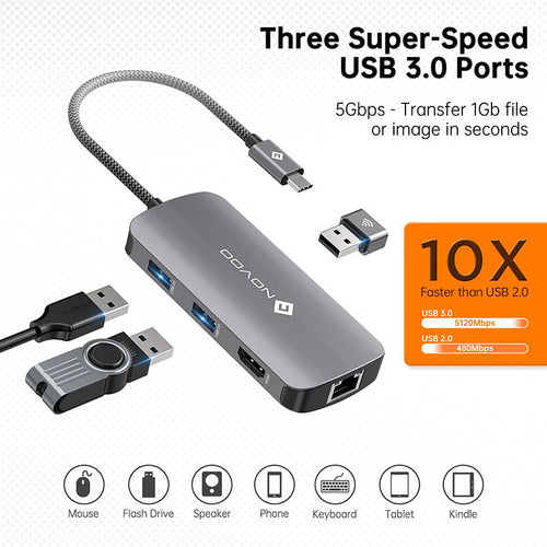 Omars Novoo R8 Pro 8-in-1 USB-C Hub
