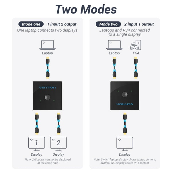 Vention 2 Port HDMI Bi-Direction Switcher Grey Metal Type