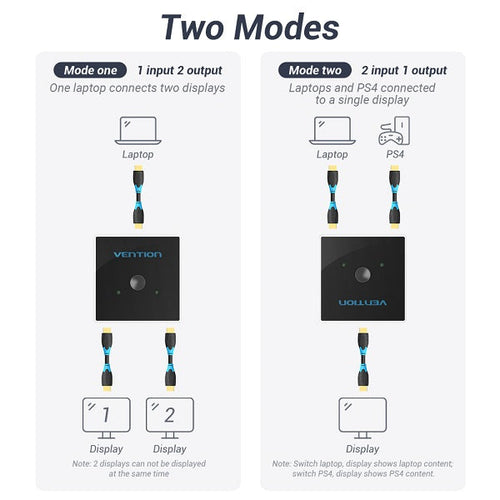 Vention 2 Port HDMI Bi-Direction Switcher Grey Metal Type