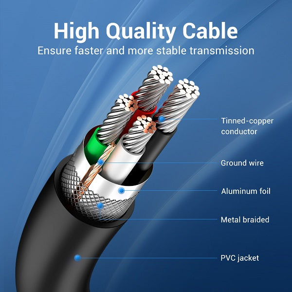 Vention COJBF USB2.0 A Male to A Male Cable 1M