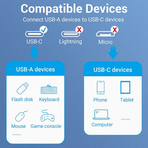 Vention CCXHB Type C to USB3.0 OTG Cable