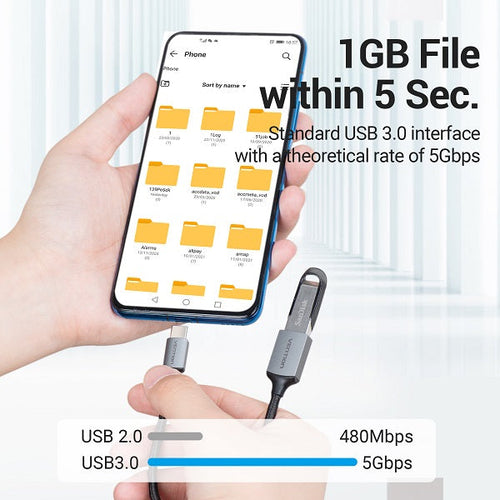 Vention CCXHB Type C to USB3.0 OTG Cable