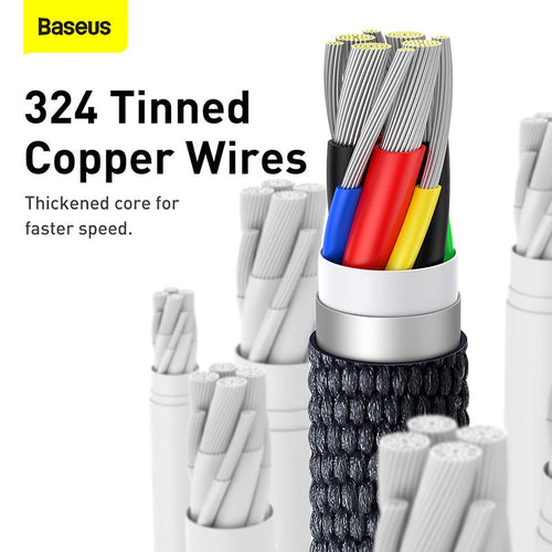 Baseus Crystal Shine Fast Charging C to C 100W 2m Black