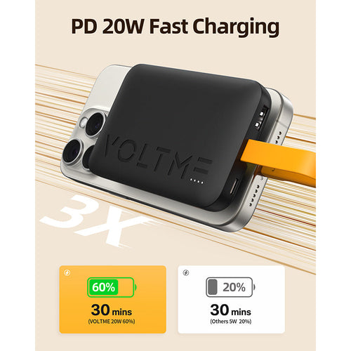 Voltme Hypercore Sling 10000mAh Li-Polymer Power Bank (Black)