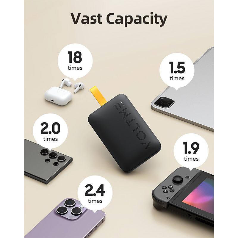 Voltme Hypercore Sling 10000mAh Li-Polymer Power Bank (Black)