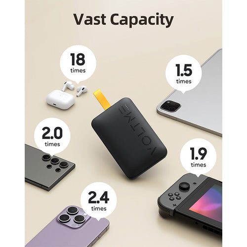 Voltme Hypercore Sling 10000mAh Li-Polymer Power Bank (Black)