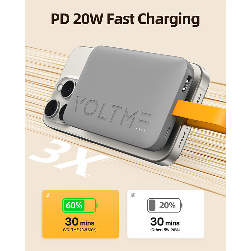 Voltme Hypercore Sling 10000mAh Li-Polymer Power Bank (Grey)