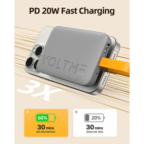 Voltme Hypercore Sling 10000mAh Li-Polymer Power Bank (Grey)