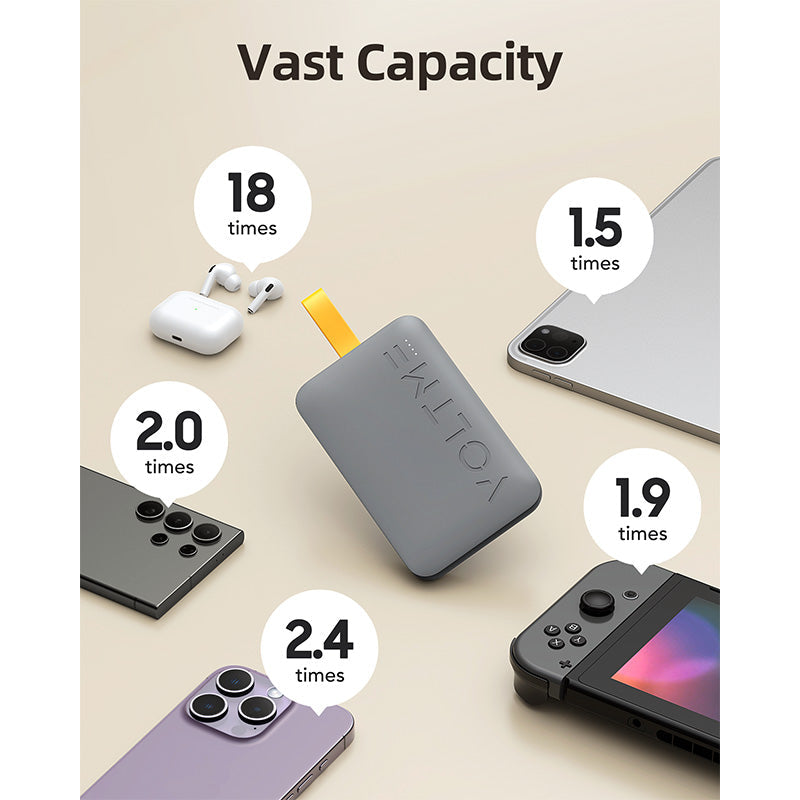 Voltme Hypercore Sling 10000mAh Li-Polymer Power Bank (Grey)