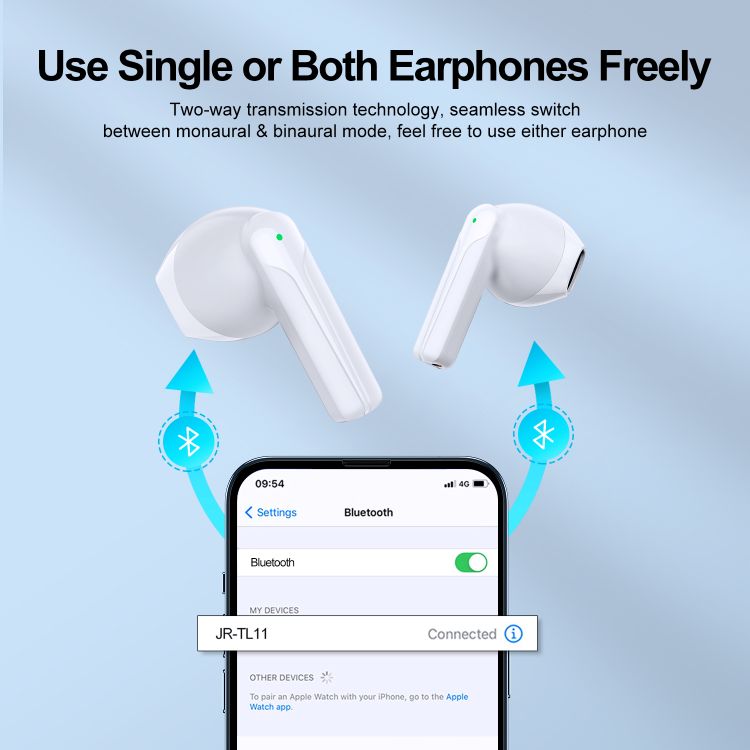 Joyroom TL11 ENC Wireless Earbuds Dual Mic (White)