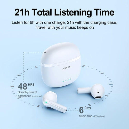 Joyroom TL11 ENC Wireless Earbuds Dual Mic (Black)