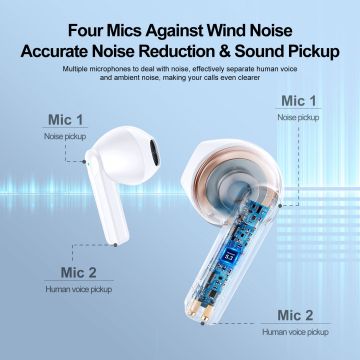 Joyroom TL11 ENC Wireless Earbuds Dual Mic (Black)