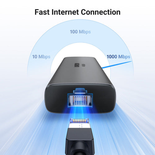 Ugreen CM512 PD100W 6-in-1 USB-C Hub