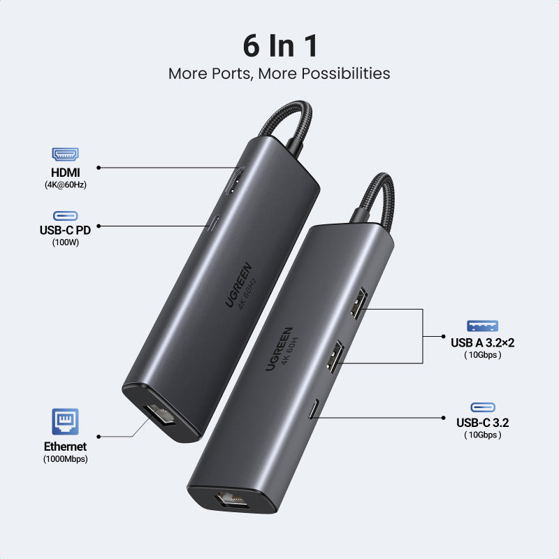 Ugreen CM512 PD100W 6-in-1 USB-C Hub