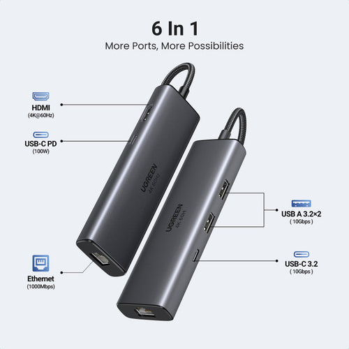 Ugreen CM512 PD100W 6-in-1 USB-C Hub