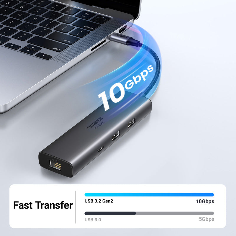 Ugreen CM512 PD100W 6-in-1 USB-C Hub
