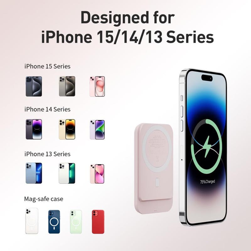 IWalk PowerGrip Slim 5000mAh Magnetic Wireless PowerBank for iPhone Pink