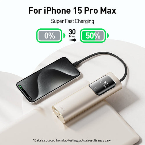 iWalk Tanker 20000mAh 65W PD Gold w/built in Type C cable Powerbank