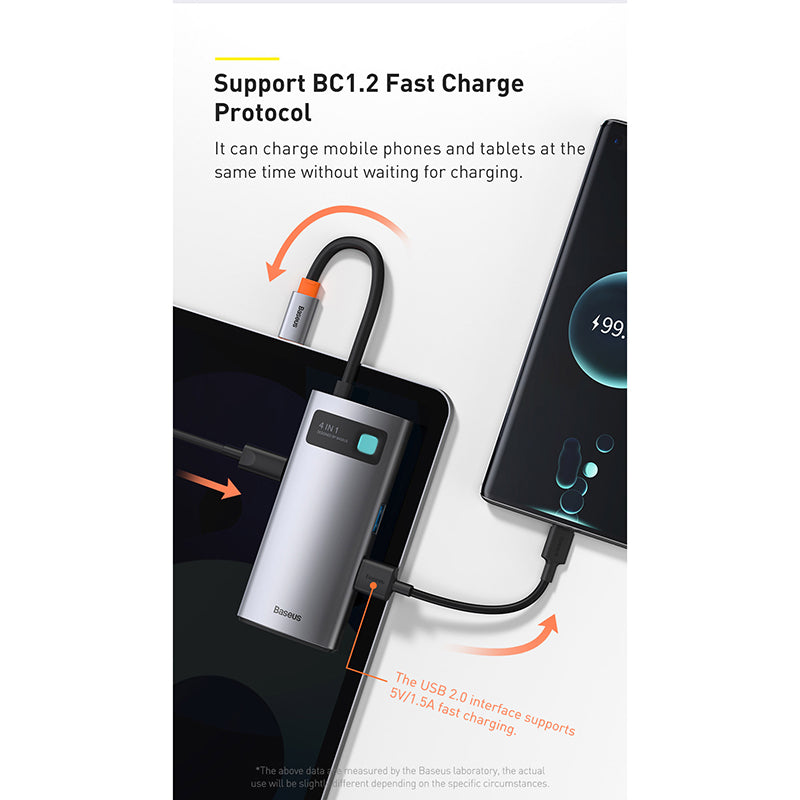 Baseus CAHUB-CY0G 4-in-1 Multi-function Type-C HUB Station