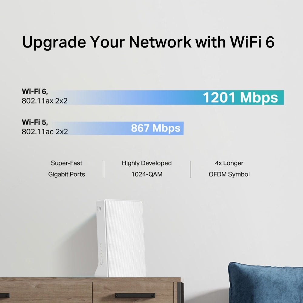 Mercusys MB260-4G Cat6 AX1500 WiFi Dual Band Router