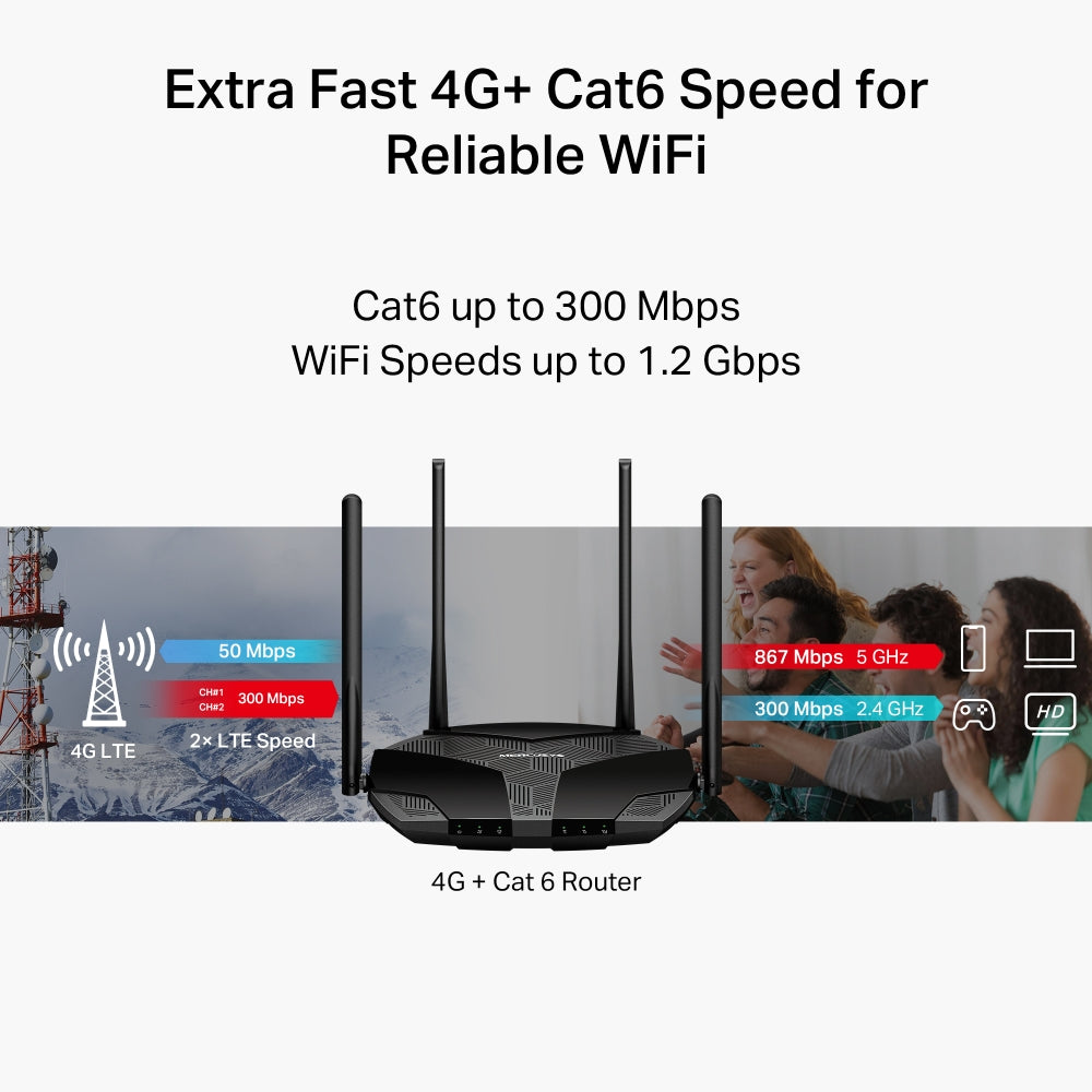 Mercusys MB235-4G Cat6 AC1200 WiFi Dual Band Router