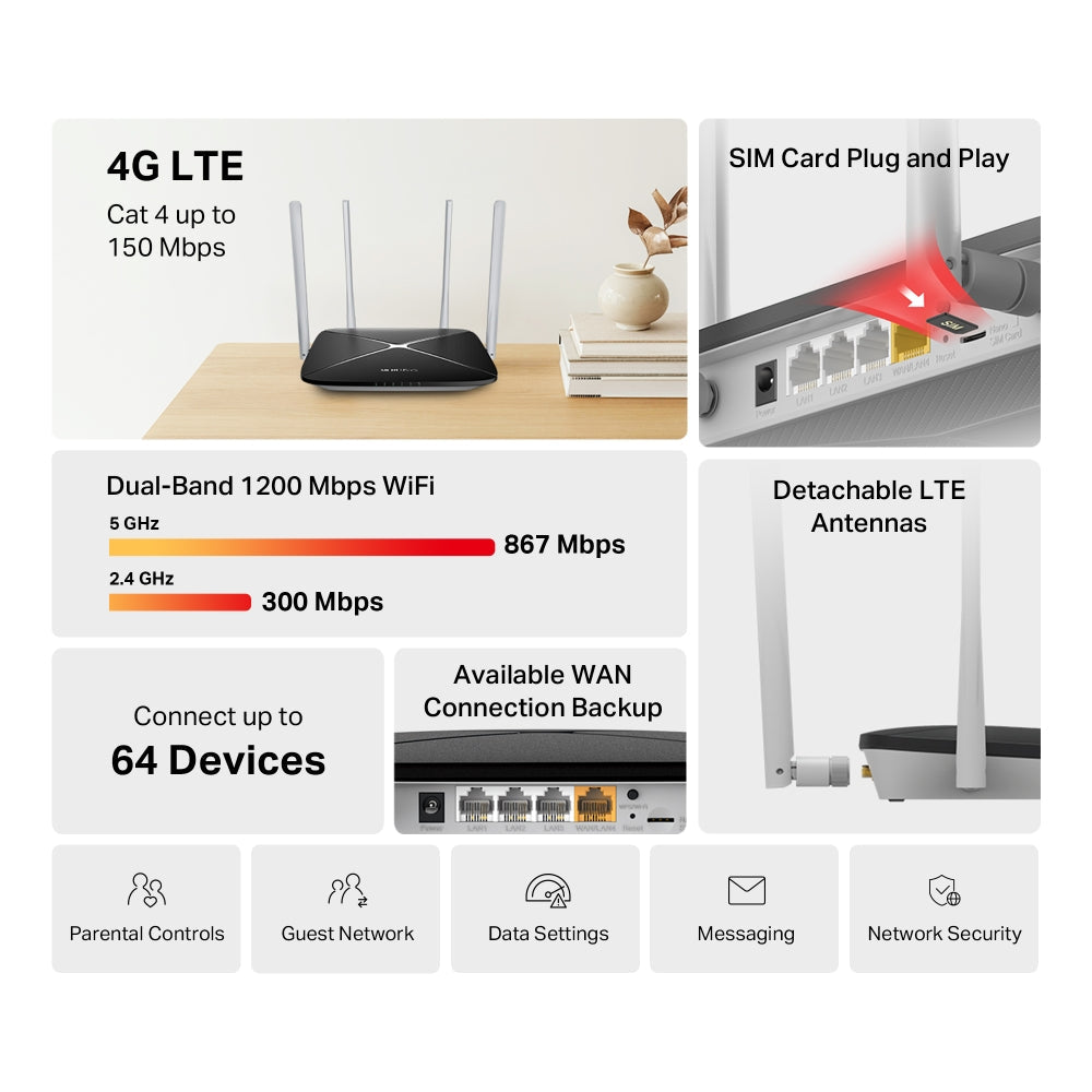 Mercusys MB135-4G AC1200 WiFi Dual Band 4G LTE Router