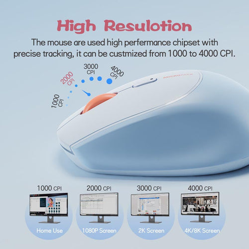 MicroPack MS-201W-BL Lifestyle 2.4G + Bluetooth Wireless Mouse, Blue