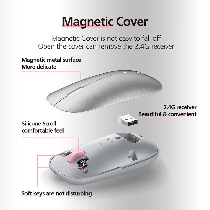 MicroPack ML-203W-GY Lifestyle 2.4G+Bluetooth Rechargeable Wireless Mouse, Grey