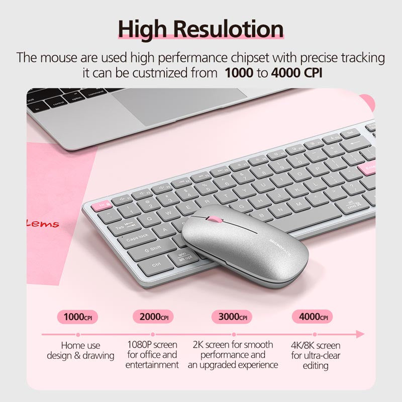 MicroPack ML-203W-GY Lifestyle 2.4G+Bluetooth Rechargeable Wireless Mouse, Grey
