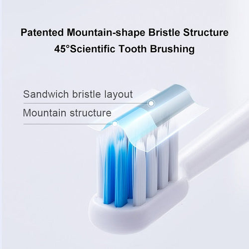 DR.BEI Sonic Electric Toothbrush Head (Gum)-For BET-C01/C1