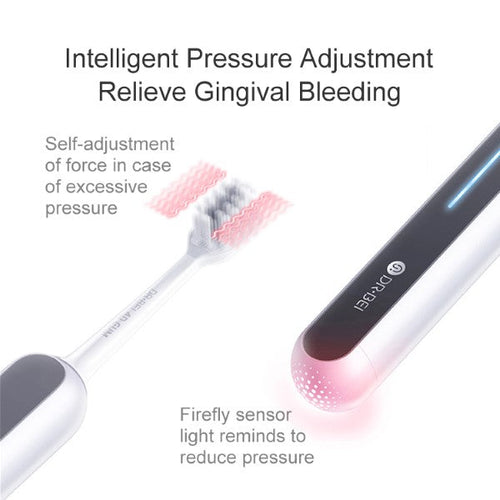 DR.BEI Sonic Electric Toothbrush S7 (Marbling White)
