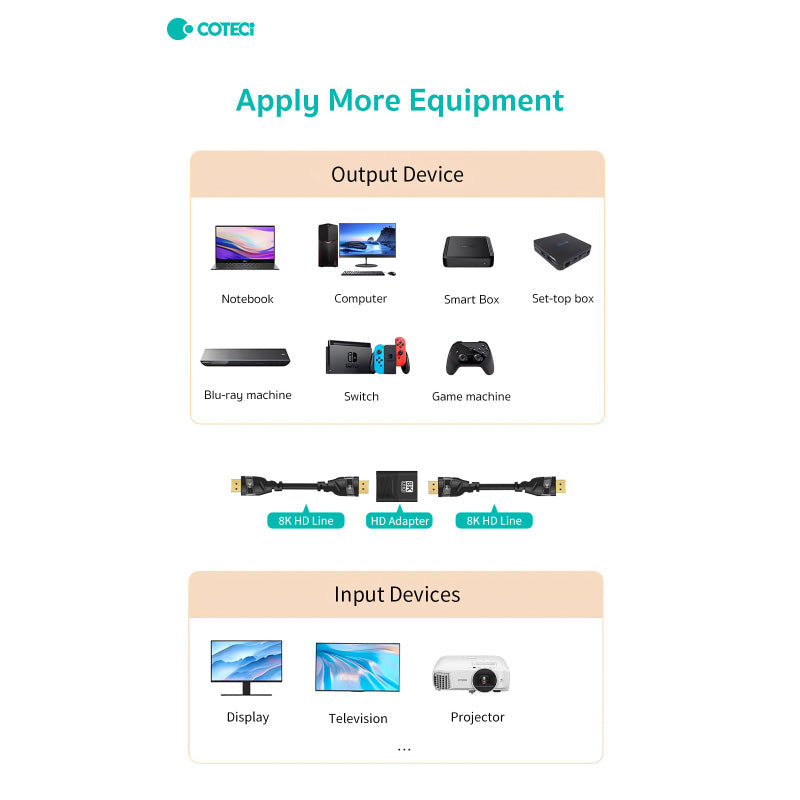 COTECi 8K HDMI Female to Female Adapter