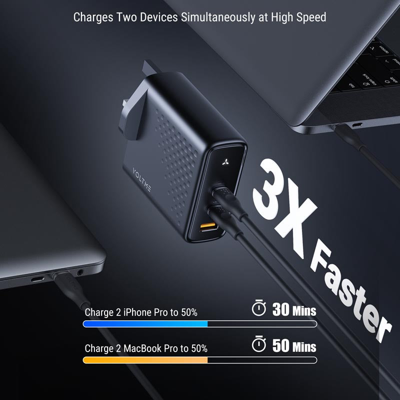 Voltme Revo 140 140W 2C+1A Wall Charge (Black)